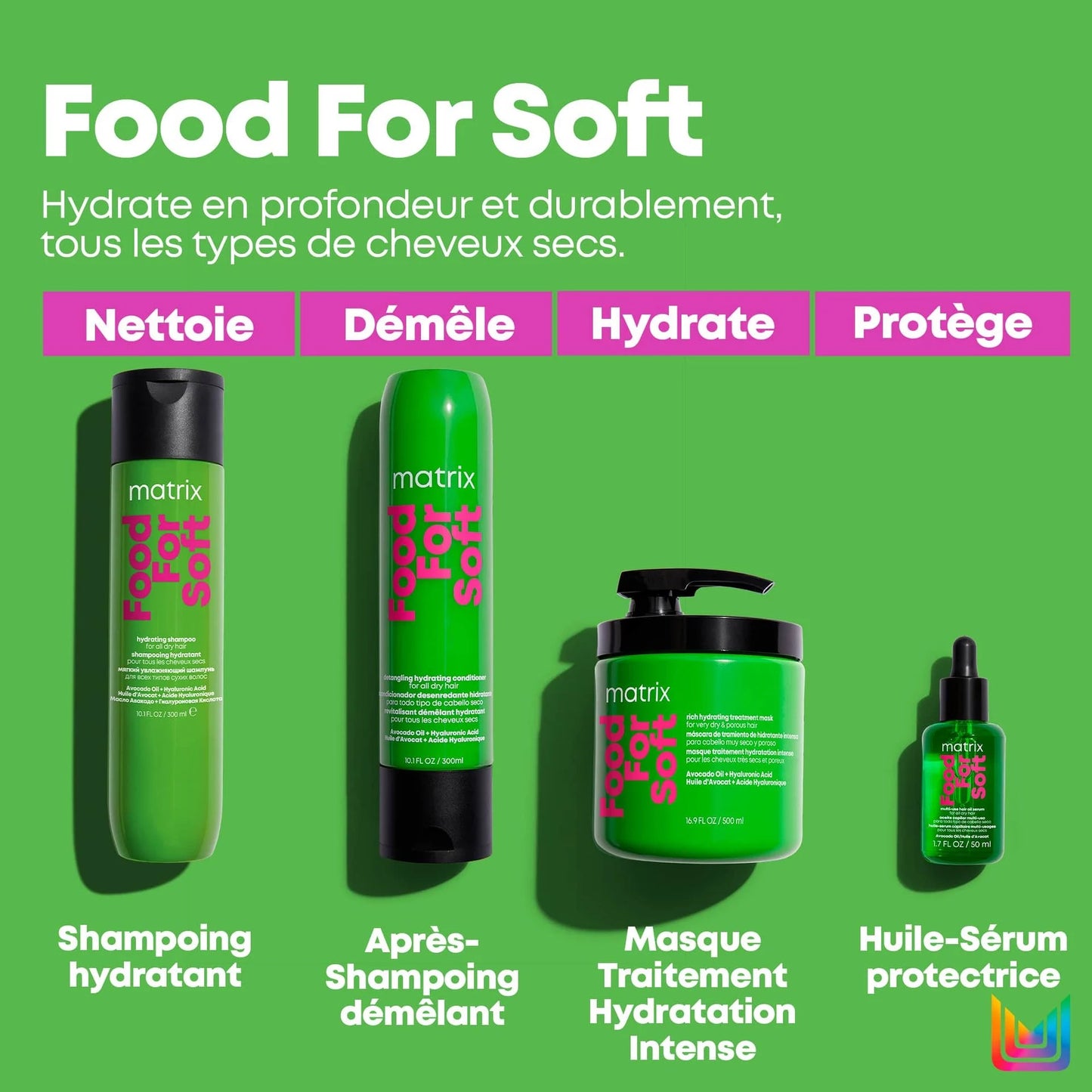 Matrix - Masque Food For Soft - Cheveux secs à très secs - 500 ml